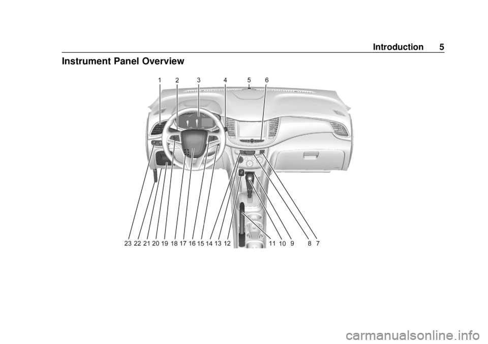 CHEVROLET TRAX 2020  Owners Manual Chevrolet TRAX Owner Manual (GMNA-Localizing-U.S./Canada/Mexico-
13556235) - 2020 - CRC - 9/19/19
Introduction 5
Instrument Panel Overview 