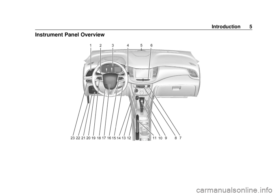 CHEVROLET TRAX 2020 Owners Manual Chevrolet TRAX Owner Manual (GMNA-Localizing-U.S./Canada/Mexico-
13556235) - 2020 - CRC - 9/19/19
Introduction 5
Instrument Panel Overview CHEVROLET TRAX 2020 Owners Manual Chevrolet TRAX Owner Manual (GMNA-Localizing-U.S./Canada/Mexico-
13556235) - 2020 - CRC - 9/19/19
Introduction 5
Instrument Panel Overview
