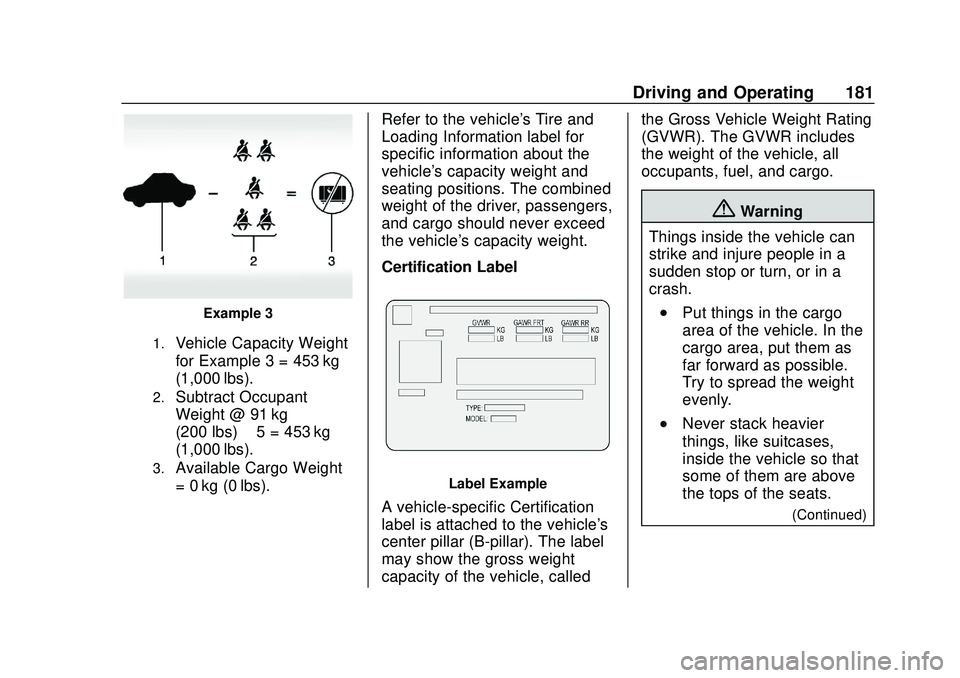 CHEVROLET VOLT 2020  Owners Manual Chevrolet BOLT EV Owner Manual (GMNA-Localizing-U.S./Canada/Mexico-
13556250) - 2020 - CRC - 2/11/20
Driving and Operating 181
Example 3
1.Vehicle Capacity Weight
for Example 3 = 453 kg
(1,000 lbs).
2
