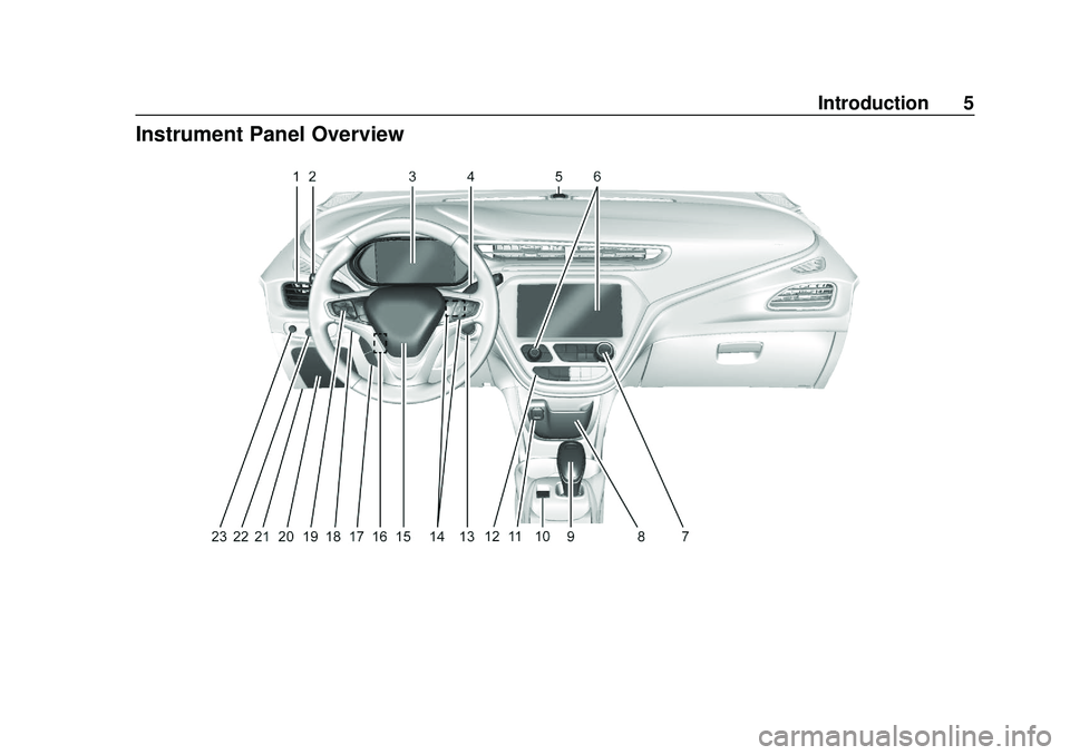 CHEVROLET VOLT 2020 Owners Manual Chevrolet BOLT EV Owner Manual (GMNA-Localizing-U.S./Canada/Mexico-
13556250) - 2020 - CRC - 2/11/20
Introduction 5
Instrument Panel Overview CHEVROLET VOLT 2020 Owners Manual Chevrolet BOLT EV Owner Manual (GMNA-Localizing-U.S./Canada/Mexico-
13556250) - 2020 - CRC - 2/11/20
Introduction 5
Instrument Panel Overview