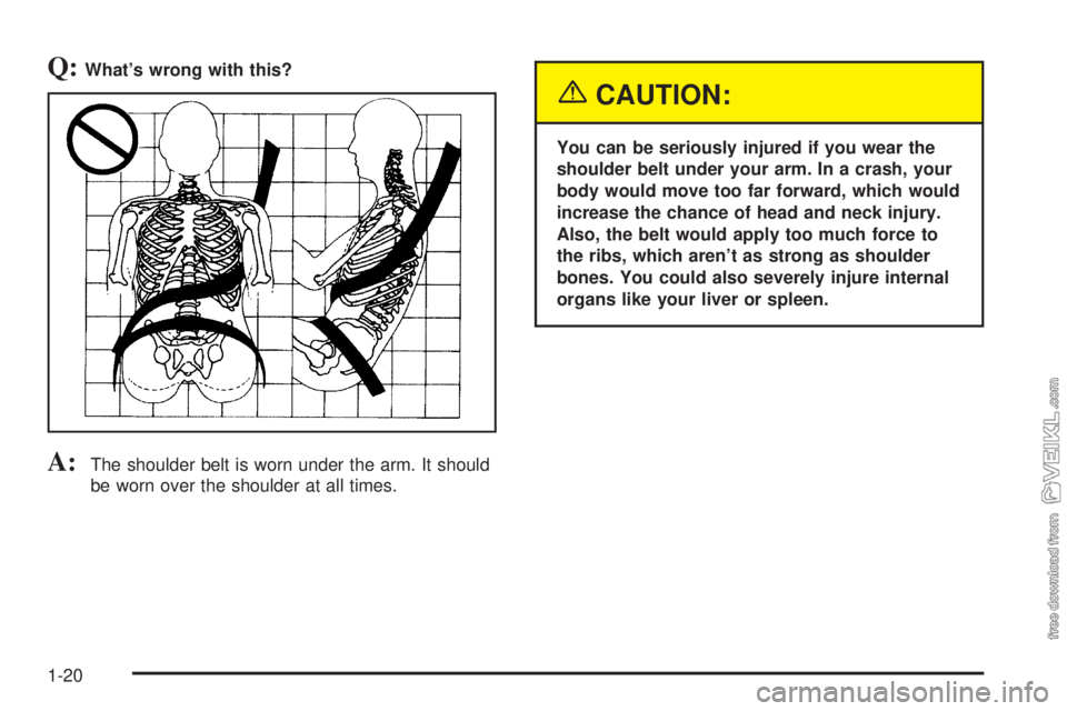 CHEVROLET CLASSIC 2004 Owners Manual Q:What’s wrong with this?
A:The shoulder belt is worn under the arm. It should
be worn over the shoulder at all times.
{CAUTION:
You can be seriously injured if you wear the
shoulder belt under your