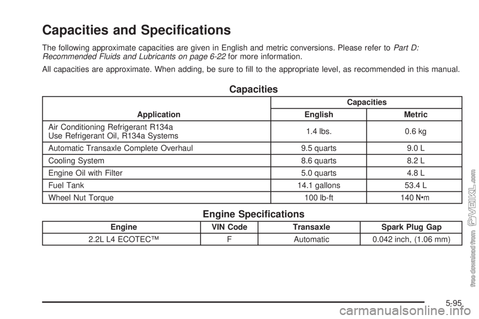 CHEVROLET CLASSIC 2004  Owners Manual Capacities and Speci�cations
The following approximate capacities are given in English and metric conversions. Please refer toPart D:
Recommended Fluids and Lubricants on page 6-22for more information