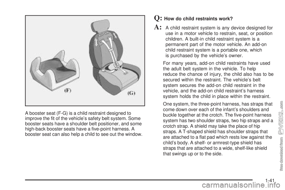 CHEVROLET CLASSIC 2004 Service Manual A booster seat (F-G) is a child restraint designed to
improve the ﬁt of the vehicle’s safety belt system. Some
booster seats have a shoulder belt positioner, and some
high-back booster seats have 
