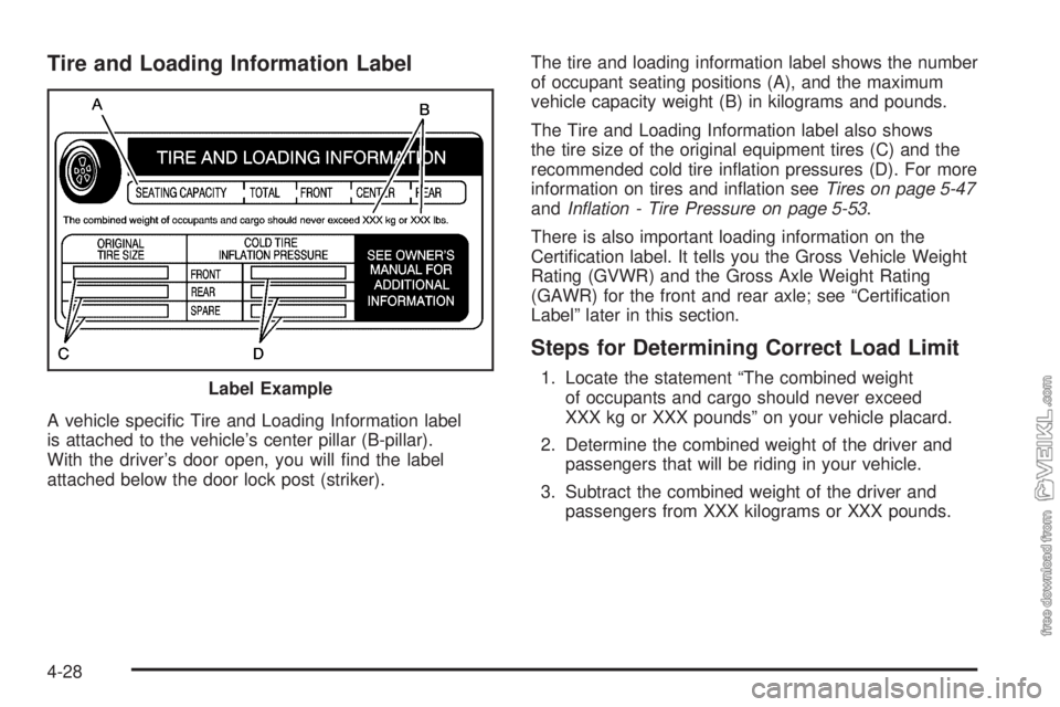 CHEVROLET CLASSIC 2005 Owners Manual Tire and Loading Information Label
A vehicle specific Tire and Loading Information label
is attached to the vehicle’s center pillar (B-pillar).
With the driver’s door open, you will find the lab CHEVROLET CLASSIC 2005 Owners Manual Tire and Loading Information Label
A vehicle specific Tire and Loading Information label
is attached to the vehicle’s center pillar (B-pillar).
With the driver’s door open, you will find the lab