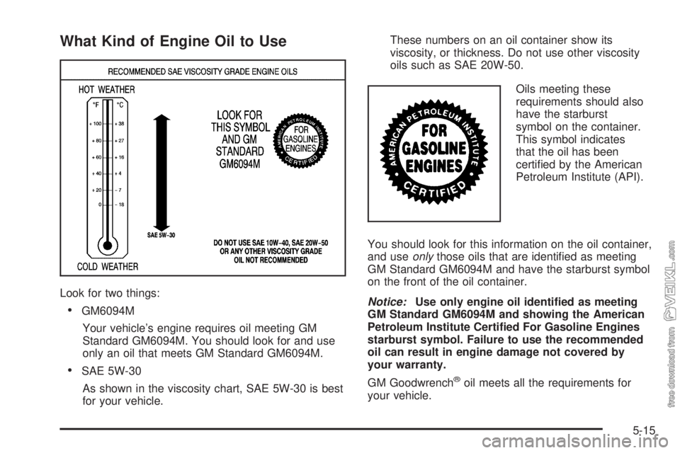 CHEVROLET CLASSIC 2005  Owners Manual What Kind of Engine Oil to Use
Look for two things:
•GM6094M
Your vehicle’s engine requires oil meeting GM
Standard GM6094M. You should look for and use
only an oil that meets GM Standard GM6094M.