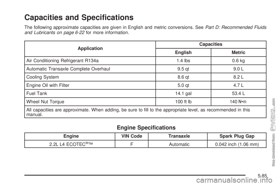 CHEVROLET CLASSIC 2005  Owners Manual Capacities and Speci�cations
The following approximate capacities are given in English and metric conversions. SeePart D: Recommended Fluids
and Lubricants on page 6-22for more information.
Applicatio