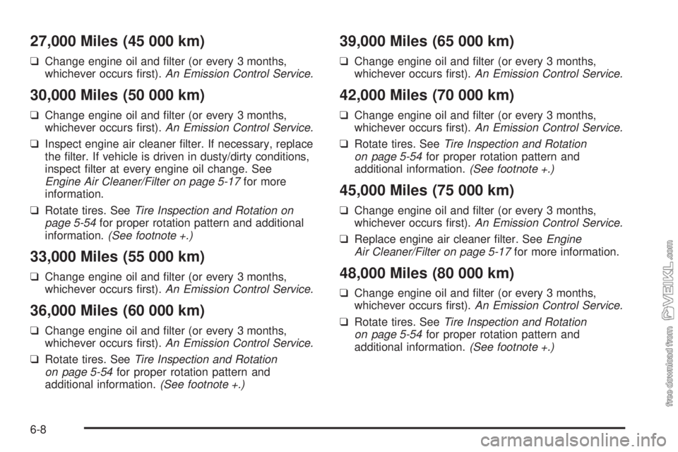 CHEVROLET CLASSIC 2005  Owners Manual 27,000 Miles (45 000 km)
❑Change engine oil and ﬁlter (or every 3 months,
whichever occurs ﬁrst).An Emission Control Service.
30,000 Miles (50 000 km)
❑Change engine oil and ﬁlter (or every 