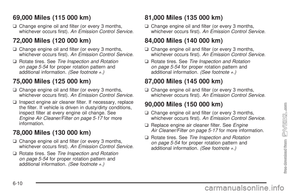 CHEVROLET CLASSIC 2005  Owners Manual 69,000 Miles (115 000 km)
❑Change engine oil and ﬁlter (or every 3 months,
whichever occurs ﬁrst).An Emission Control Service.
72,000 Miles (120 000 km)
❑Change engine oil and ﬁlter (or ever