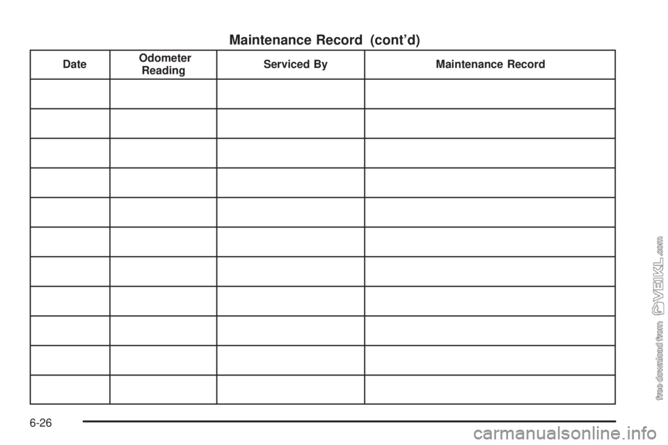 CHEVROLET CLASSIC 2005  Owners Manual Maintenance Record (cont’d)
DateOdometer
ReadingServiced By Maintenance Record
6-26 