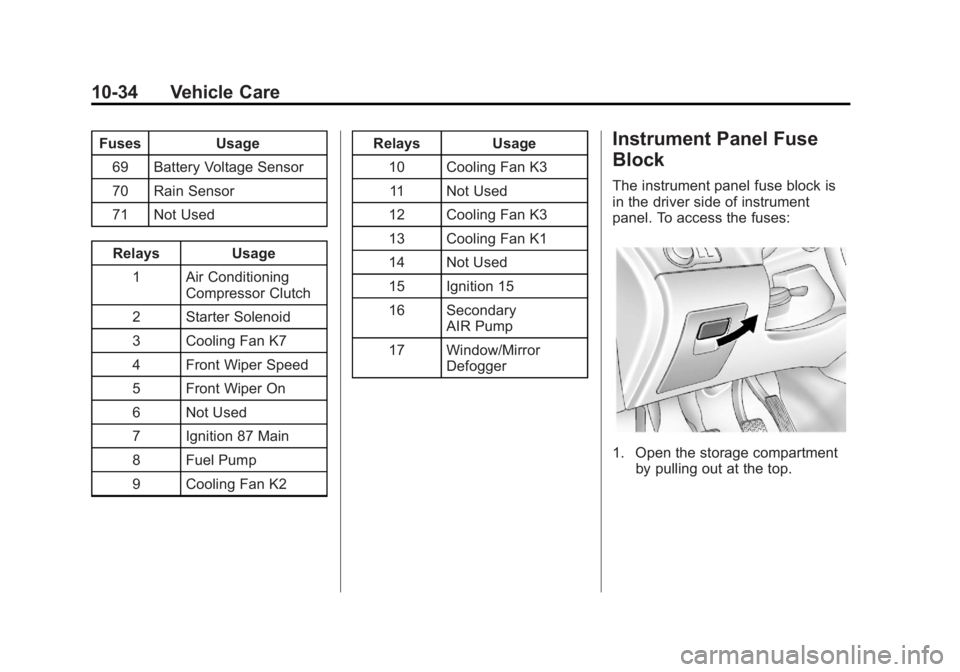 CHEVROLET ORLANDO 2016  Owners Manual Black plate (34,1)Chevrolet Orlando Owner Manual - 2013 - CRC - 6/5/12
10-34 Vehicle Care
FusesUsage
69 Battery Voltage Sensor
70 Rain Sensor
71 Not Used
Relays Usage 1 Air Conditioning Compressor Clu