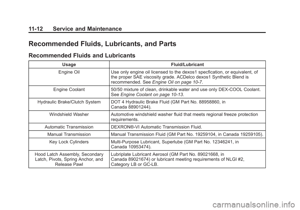CHEVROLET ORLANDO 2016 Owners Manual Black plate (12,1)Chevrolet Orlando Owner Manual - 2013 - CRC - 6/5/12
11-12 Service and Maintenance
Recommended Fluids, Lubricants, and Parts
Recommended Fluids and Lubricants
UsageFluid/Lubricant
En CHEVROLET ORLANDO 2016 Owners Manual Black plate (12,1)Chevrolet Orlando Owner Manual - 2013 - CRC - 6/5/12
11-12 Service and Maintenance
Recommended Fluids, Lubricants, and Parts
Recommended Fluids and Lubricants
UsageFluid/Lubricant
En