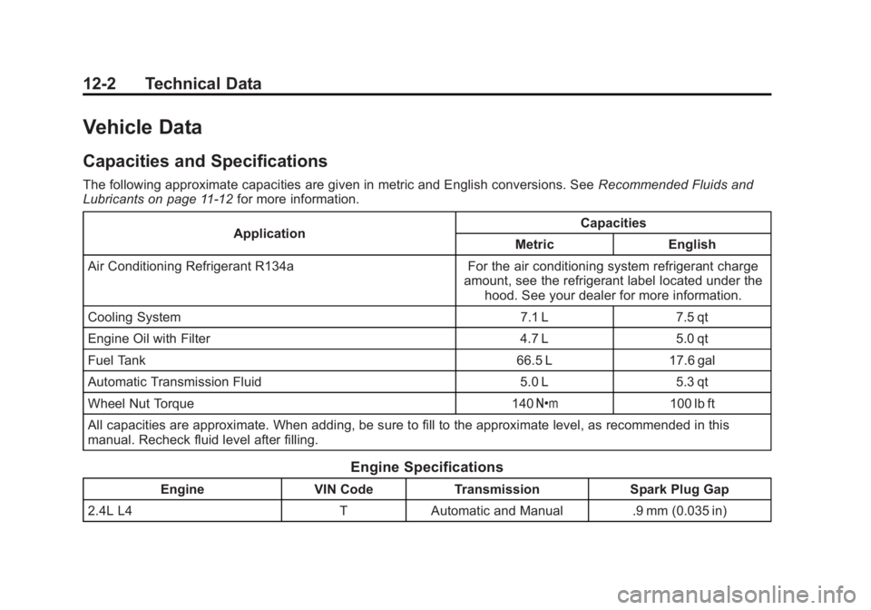 CHEVROLET ORLANDO 2016 Owners Manual Black plate (2,1)Chevrolet Orlando Owner Manual - 2013 - CRC - 6/5/12
12-2 Technical Data
Vehicle Data
Capacities and Specifications
The following approximate capacities are given in metric and Englis CHEVROLET ORLANDO 2016 Owners Manual Black plate (2,1)Chevrolet Orlando Owner Manual - 2013 - CRC - 6/5/12
12-2 Technical Data
Vehicle Data
Capacities and Specifications
The following approximate capacities are given in metric and Englis