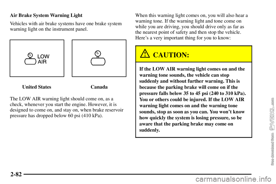 CHEVROLET C/K 2003 User Guide 2-82
Air Brake System Warning Light
Vehicles with air brake systems have one brake system
warning light on the instrument panel.
United States Canada
The LOW AIR warning light should come on, as a
che