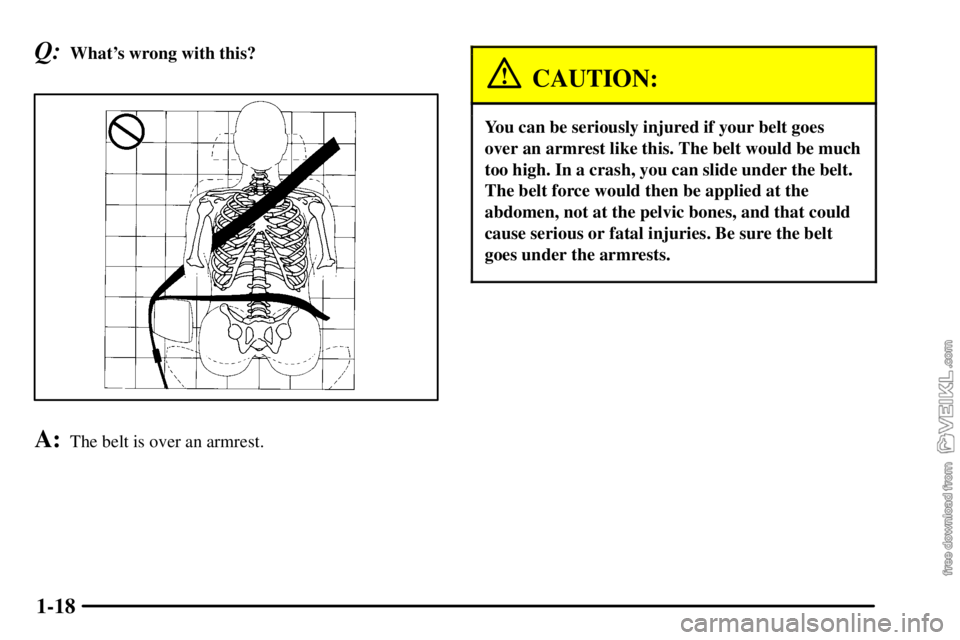 CHEVROLET C/K 2003 Owners Manual 1-18
Q:Whats wrong with this?
A:The belt is over an armrest.
CAUTION:
You can be seriously injured if your belt goes
over an armrest like this. The belt would be much
too high. In a crash, you can sl