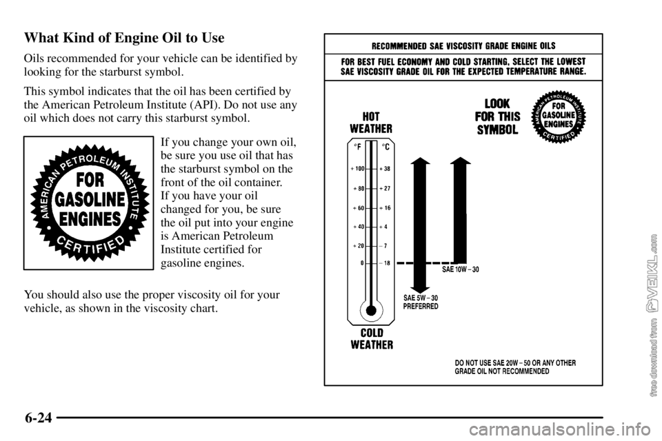 CHEVROLET C/K 2003  Owners Manual 6-24 What Kind of Engine Oil to Use
Oils recommended for your vehicle can be identified by
looking for the starburst symbol.
This symbol indicates that the oil has been certified by
the American Petro