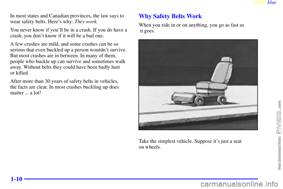 CHEVROLET C/K 1999 User Guide yellowblue     
1-10
In most states and Canadian provinces, the law says to
wear safety belts. Heres why: They work.
You never know if youll be in a crash. If you do have a
crash, you dont know if 