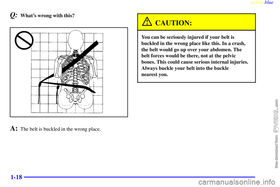 CHEVROLET C/K 1999 Owners Manual yellowblue     
1-18
Q:Whats wrong with this?
A:The belt is buckled in the wrong place.
CAUTION:
You can be seriously injured if your belt is
buckled in the wrong place like this. In a crash,
the bel