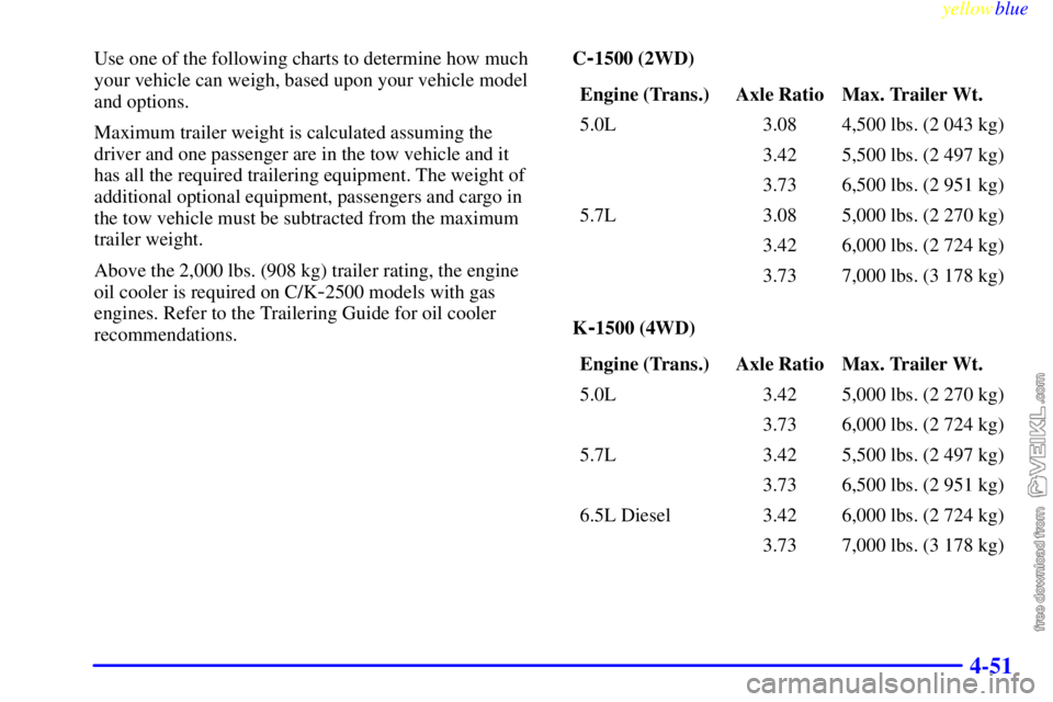 CHEVROLET C/K 1999  Owners Manual yellowblue     
4-51
Use one of the following charts to determine how much
your vehicle can weigh, based upon your vehicle model
and options.
Maximum trailer weight is calculated assuming the
driver a