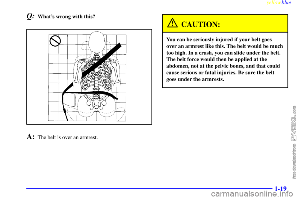 CHEVROLET C/K 1999 Owners Manual yellowblue     
1-19
Q:Whats wrong with this?
A:The belt is over an armrest.
CAUTION:
You can be seriously injured if your belt goes
over an armrest like this. The belt would be much
too high. In a c