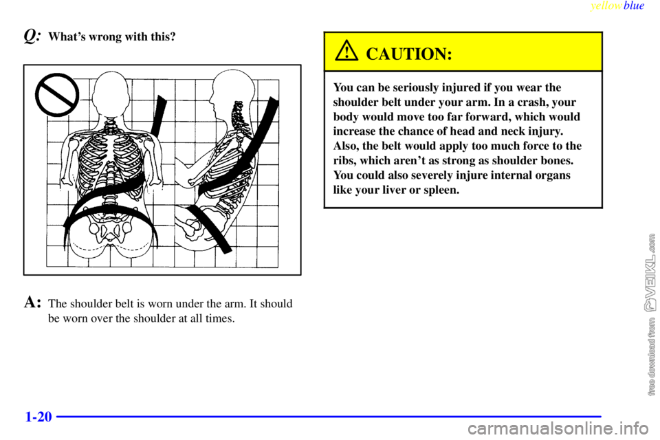 CHEVROLET C/K 1999 Owners Manual yellowblue     
1-20
Q:Whats wrong with this?
A:The shoulder belt is worn under the arm. It should
be worn over the shoulder at all times.
CAUTION:
You can be seriously injured if you wear the
should