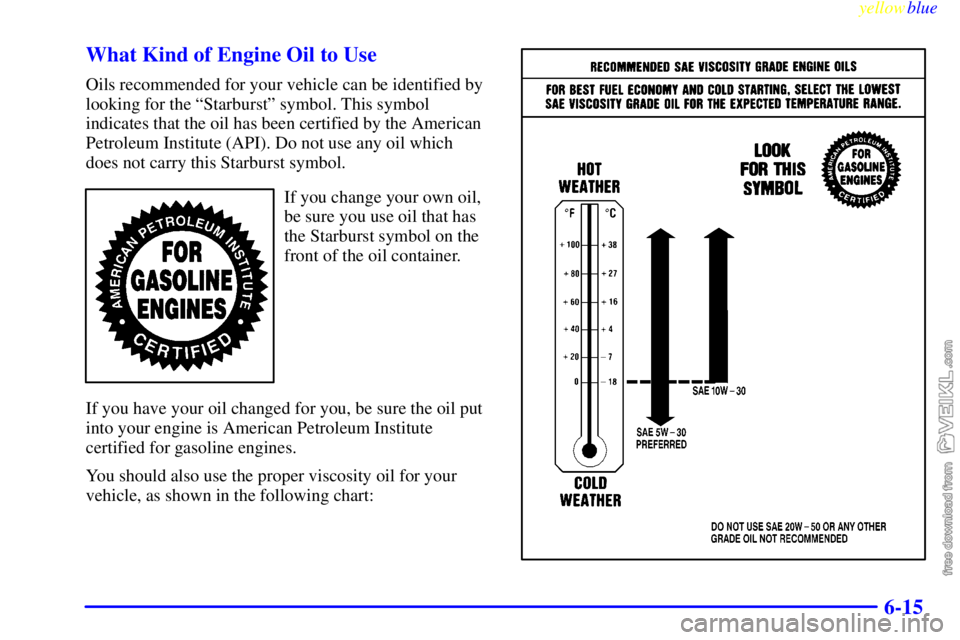 CHEVROLET C/K 1999  Owners Manual yellowblue     
6-15 What Kind of Engine Oil to Use
Oils recommended for your vehicle can be identified by
looking for the ªStarburstº symbol. This symbol
indicates that the oil has been certified b