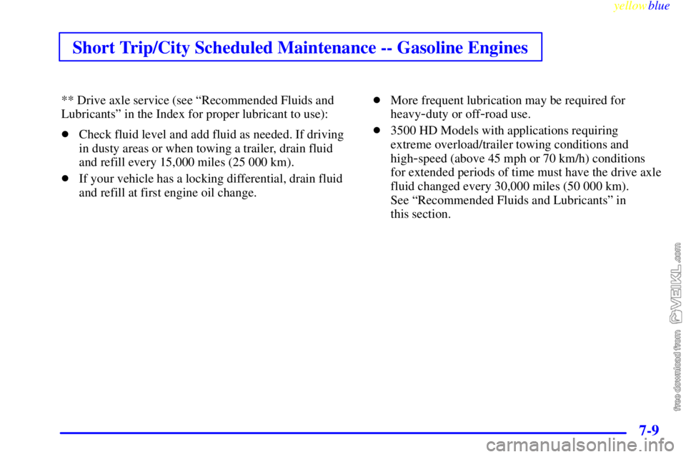 CHEVROLET C/K 1999 Service Manual Short Trip/City Scheduled Maintenance -- Gasoline Engines
yellowblue     
7-9
** Drive axle service (see ªRecommended Fluids and
Lubricantsº in the Index for proper lubricant to use):
Check fluid l
