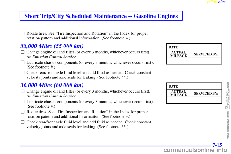 CHEVROLET C/K 1999 Service Manual Short Trip/City Scheduled Maintenance -- Gasoline Engines
yellowblue     
7-15
Rotate tires. See ªTire Inspection and Rotationº in the Index for proper
rotation pattern and additional information. 