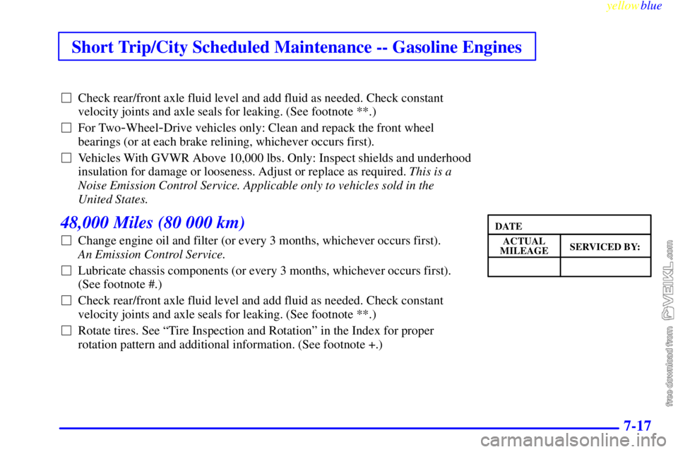 CHEVROLET C/K 1999 Service Manual Short Trip/City Scheduled Maintenance -- Gasoline Engines
yellowblue     
7-17
Check rear/front axle fluid level and add fluid as needed. Check constant
velocity joints and axle seals for leaking. (S
