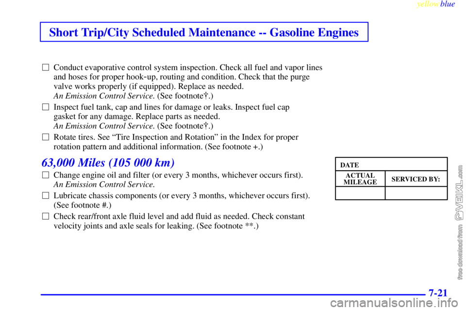 CHEVROLET C/K 1999 Workshop Manual Short Trip/City Scheduled Maintenance -- Gasoline Engines
yellowblue     
7-21
Conduct evaporative control system inspection. Check all fuel and vapor lines
and hoses for proper hook
-up, routing and