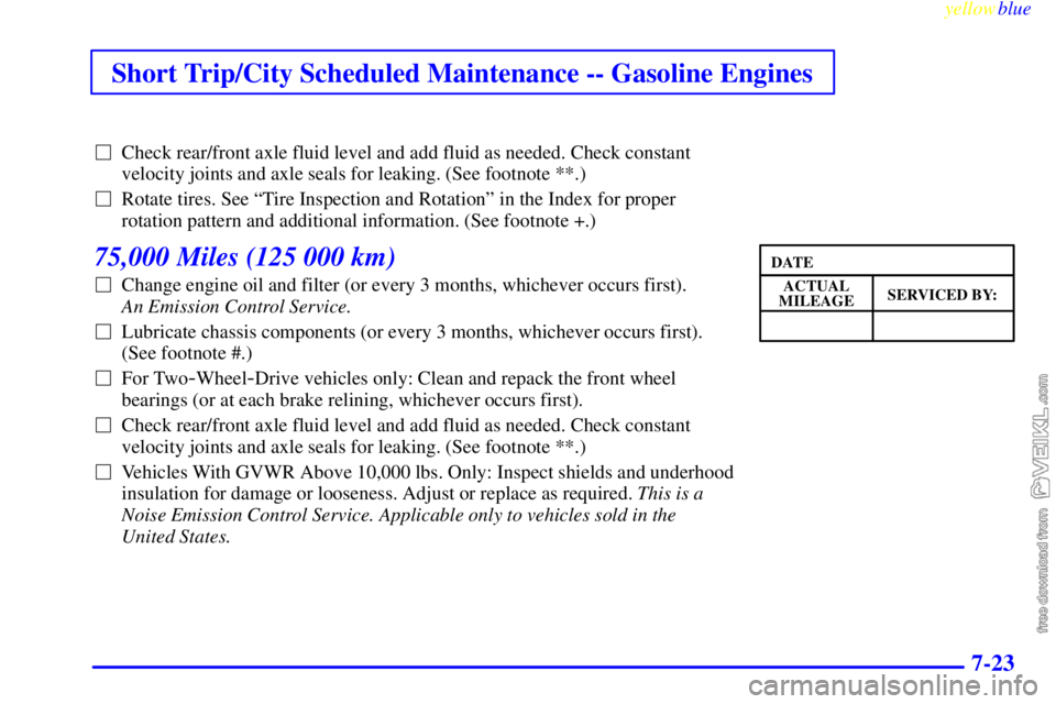 CHEVROLET C/K 1999 Workshop Manual Short Trip/City Scheduled Maintenance -- Gasoline Engines
yellowblue     
7-23
Check rear/front axle fluid level and add fluid as needed. Check constant
velocity joints and axle seals for leaking. (S