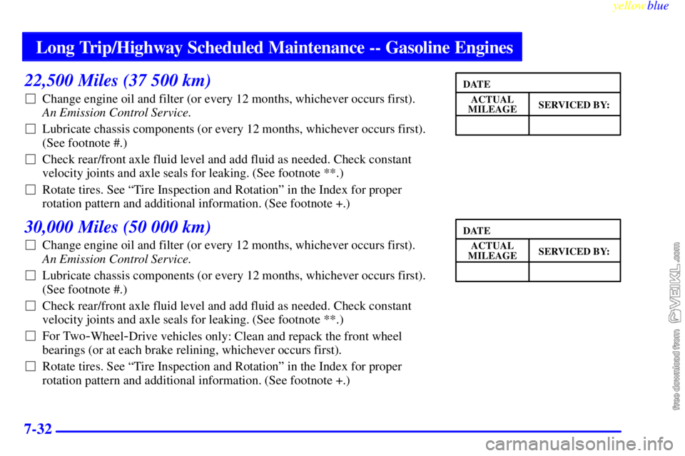 CHEVROLET C/K 1999 Repair Manual Long Trip/Highway Scheduled Maintenance -- Gasoline Engines
yellowblue     
7-32
22,500 Miles (37 500 km)
Change engine oil and filter (or every 12 months, whichever occurs first). 
An Emission Contr
