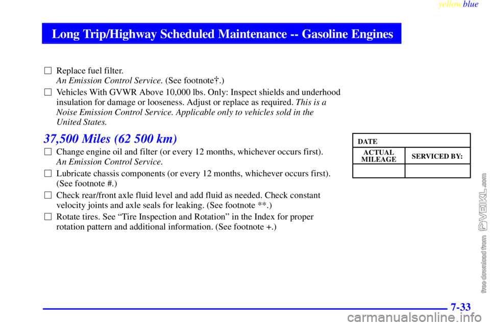 CHEVROLET C/K 1999 Repair Manual Long Trip/Highway Scheduled Maintenance -- Gasoline Engines
yellowblue     
7-33
Replace fuel filter. 
An Emission Control Service. (See footnote.)
Vehicles With GVWR Above 10,000 lbs. Only: Inspec