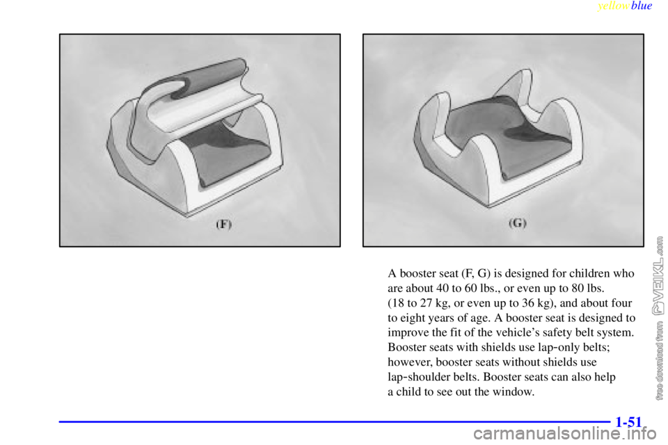 CHEVROLET C/K 1999  Owners Manual yellowblue     
1-51
A booster seat (F, G) is designed for children who
are about 40 to 60 lbs., or even up to 80 lbs. 
(18 to 27 kg, or even up to 36 kg), and about four
to eight years of age. A boos