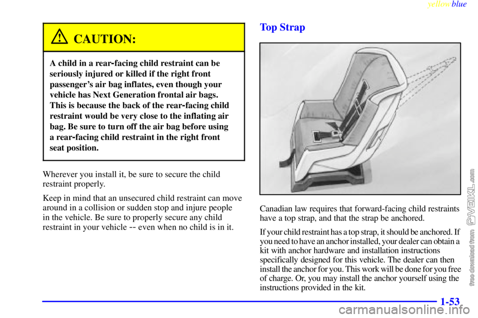 CHEVROLET C/K 1999 Workshop Manual yellowblue     
1-53
CAUTION:
A child in a rear-facing child restraint can be
seriously injured or killed if the right front
passengers air bag inflates, even though your
vehicle has Next Generation 