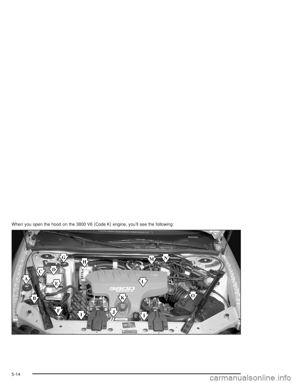 CHEVROLET MONTE CARLO 2004  Owners Manual When you open the hood on the 3800 V6 (Code K) engine, you’ll see the following:
5-14 