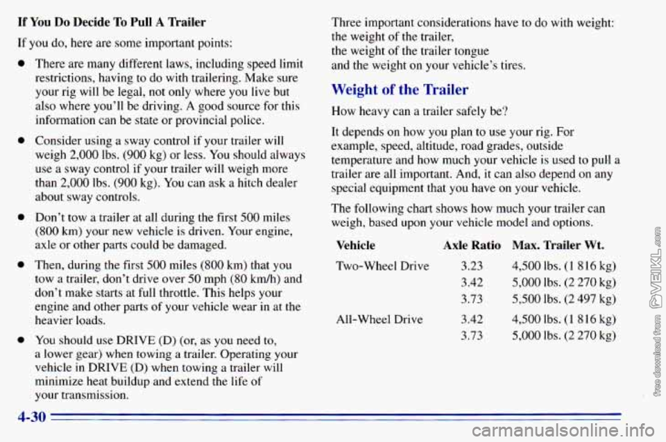 CHEVROLET ASTRO 1996 Owners Manual If You Do Decide To Pull A Trailer
If you do, here are some important points:
0
0
0
0
0
There are many different laws, including speed limit
restrictions, having
to do with traile CHEVROLET ASTRO 1996 Owners Manual If You Do Decide To Pull A Trailer
If you do, here are some important points:
0
0
0
0
0
There are many different laws, including speed limit
restrictions, having
to do with traile