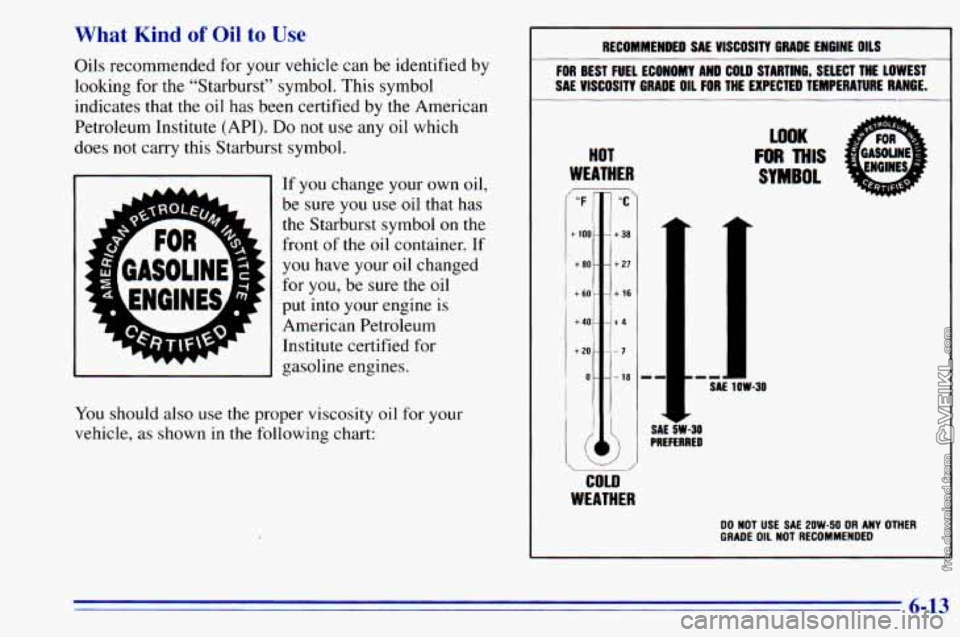 CHEVROLET ASTRO 1996 Owners Manual What Kind of Oil to Use
Oils recommended for your vehicle can be identified by
looking for the “Starburst” symbol. This symbol
indicates that the oil has been certified by the Am CHEVROLET ASTRO 1996 Owners Manual What Kind of Oil to Use
Oils recommended for your vehicle can be identified by
looking for the “Starburst” symbol. This symbol
indicates that the oil has been certified by the Am