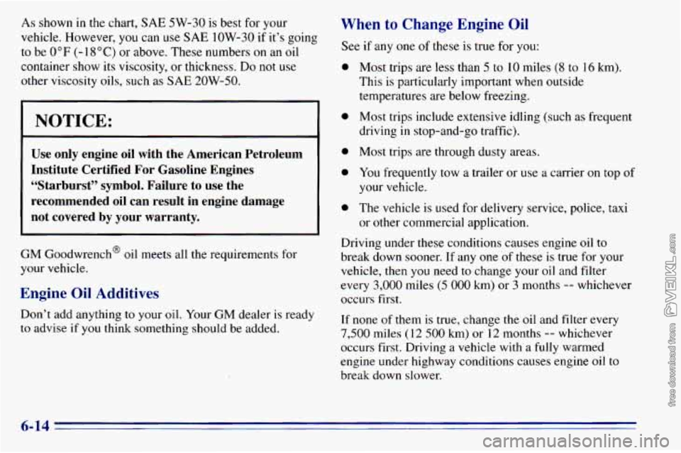 CHEVROLET ASTRO 1996 Owners Manual As shown in the chart, SAE 5W-30 is best for your
vehicle. However,
you can use SAE 1OW-30 if it’s going
to be
0°F (- 18 “C) or above. These numbers on an oil
container show its CHEVROLET ASTRO 1996 Owners Manual As shown in the chart, SAE 5W-30 is best for your
vehicle. However,
you can use SAE 1OW-30 if it’s going
to be
0°F (- 18 “C) or above. These numbers on an oil
container show its