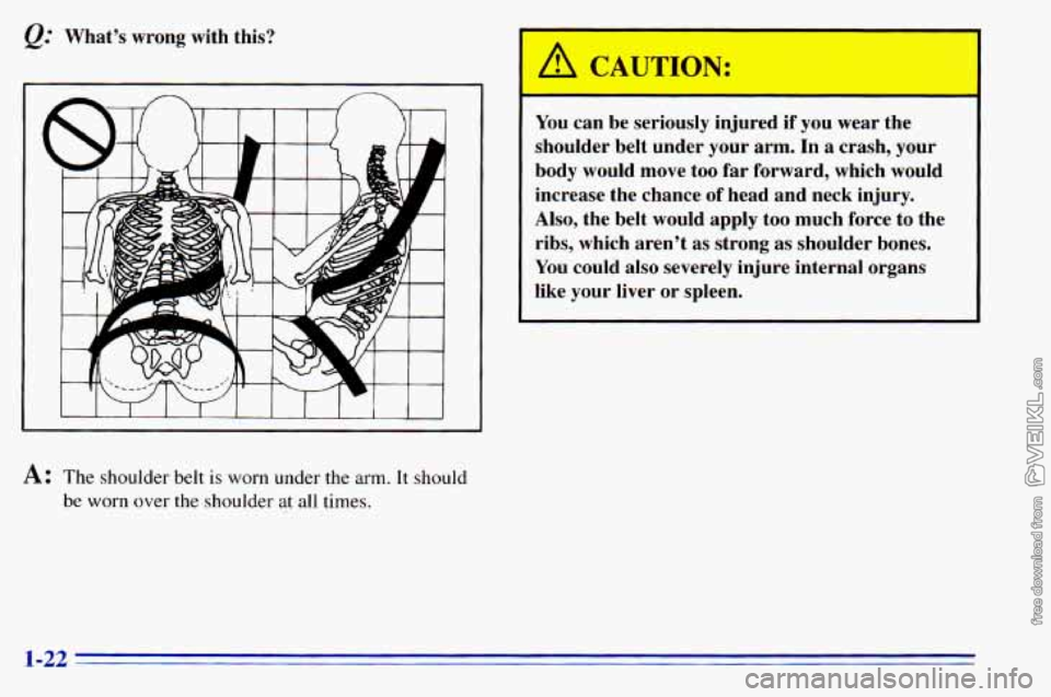 CHEVROLET ASTRO 1996 Owners Manual e. Whats  wrong with this? 
I 
You can be seriously  injured  if you  wear  the 
shoulder  belt  under  your  arm.  In 
a crash,  your 
body  would  move too far  forward,  which would 
increase  th