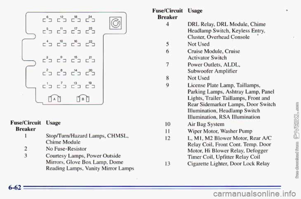 CHEVROLET ASTRO 1996 Owners Manual 12 18 24
c57 c7 E7 c7 11 17 23
4
c7 c7 E7 E7 10 16 22
3 9 15 21 C7 E7 E7 C7
2
c7 c87 c7 c3 14 20
i
c7 1 7 13 19 c7 c7 c7
FuseKircuit Usage
Breaker
1
2
3
Stop/Turn/Hazard Lamps, CHMSL CHEVROLET ASTRO 1996 Owners Manual 12 18 24
c57 c7 E7 c7 11 17 23
4
c7 c7 E7 E7 10 16 22
3 9 15 21 C7 E7 E7 C7
2
c7 c87 c7 c3 14 20
i
c7 1 7 13 19 c7 c7 c7
FuseKircuit Usage
Breaker
1
2
3
Stop/Turn/Hazard Lamps, CHMSL