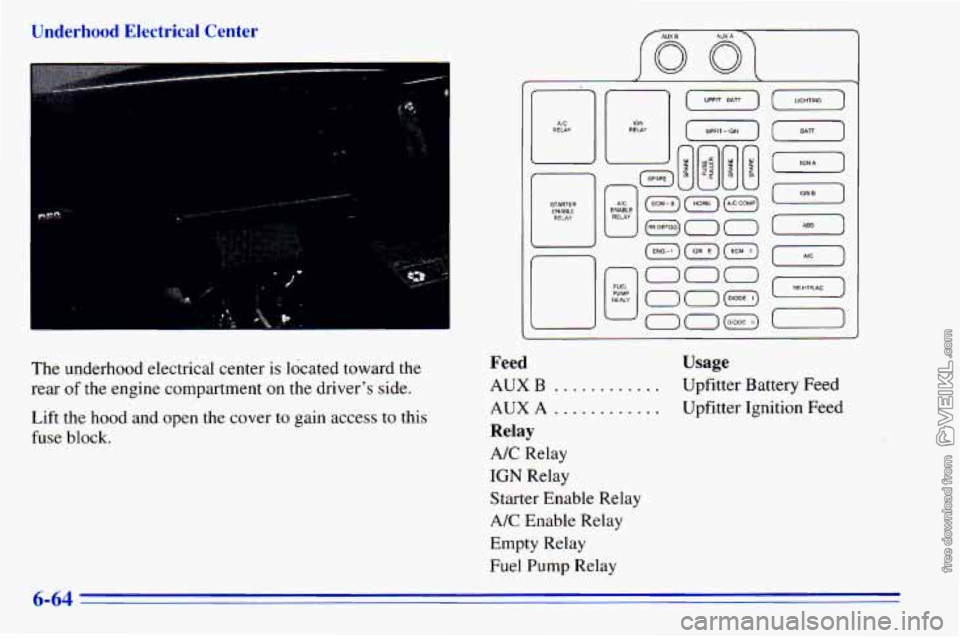 CHEVROLET ASTRO 1996 Owners Manual Underhood Electrical Center
1
(-) I-)
(-1
[-)
(T)
E3
IIVC)
(-)
I
The underhood electrical center is located toward the
rear
of the engine compartment on the drivers side.
Lif CHEVROLET ASTRO 1996 Owners Manual Underhood Electrical Center
1
(-) I-)
(-1
[-)
(T)
E3
IIVC)
(-)
I
The underhood electrical center is located toward the
rear
of the engine compartment on the drivers side.
Lif