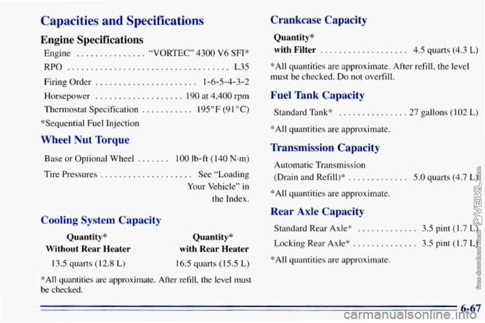 CHEVROLET ASTRO 1996 Owners Manual Capacities and Specifications
Engine Specifications
Engine ............... “VORTEC” 4300 V6 SFI‘k
RPO ................................... L35
Firing Order
...................... 1-6-5-4 CHEVROLET ASTRO 1996 Owners Manual Capacities and Specifications
Engine Specifications
Engine ............... “VORTEC” 4300 V6 SFI‘k
RPO ................................... L35
Firing Order
...................... 1-6-5-4