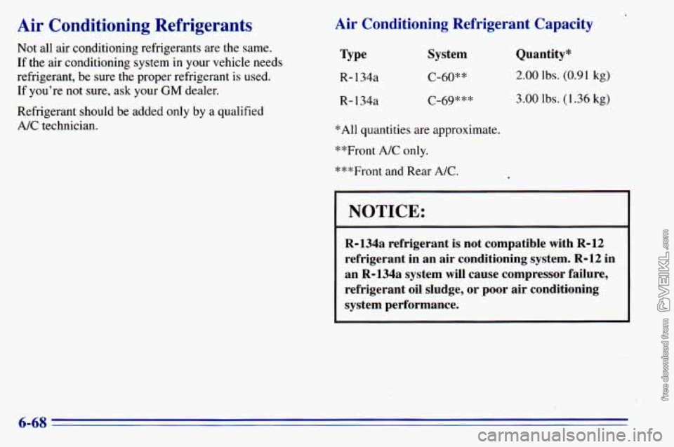 CHEVROLET ASTRO 1996 Owners Manual Air Conditioning Refrigerants
Not all air conditioning refrigerants are the same.
If the air conditioning system in your vehicle needs
refrigerant, be
sure the proper refrigerant is us CHEVROLET ASTRO 1996 Owners Manual Air Conditioning Refrigerants
Not all air conditioning refrigerants are the same.
If the air conditioning system in your vehicle needs
refrigerant, be
sure the proper refrigerant is us