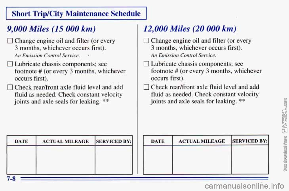 CHEVROLET ASTRO 1996 Owners Manual I Short TripKity Maintenance Schedule I
9,000 Miles (15 000 km)
0 Change engine oil and filter (or every
3 months, whichever occurs first).
An Emission Control Service. 4
0 Lubricate chassis CHEVROLET ASTRO 1996 Owners Manual I Short TripKity Maintenance Schedule I
9,000 Miles (15 000 km)
0 Change engine oil and filter (or every
3 months, whichever occurs first).
An Emission Control Service. 4
0 Lubricate chassis