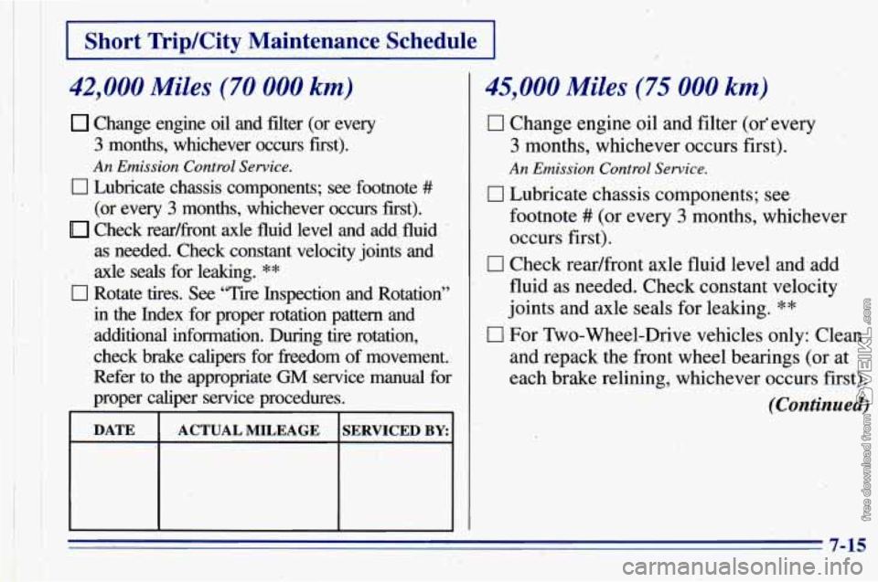 CHEVROLET ASTRO 1996 Owners Manual I Short Trip/City Maintenance Schedule I
42,000 Miles (70 000 km)
Change engine oil and filter (or every
3 months, whichever occurs first).
An Emission Control Service.
0 Lubricate CHEVROLET ASTRO 1996 Owners Manual I Short Trip/City Maintenance Schedule I
42,000 Miles (70 000 km)
Change engine oil and filter (or every
3 months, whichever occurs first).
An Emission Control Service.
0 Lubricate