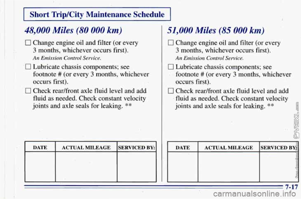 CHEVROLET ASTRO 1996 Owners Manual I Short n$City Maintenance Schedule I
48,000 Miles (80 000 km)
0 Change engine oil and filter (or every
3 months, whichever occurs first).
0 Lubricate chassis components; see
An Emission CHEVROLET ASTRO 1996 Owners Manual I Short n$City Maintenance Schedule I
48,000 Miles (80 000 km)
0 Change engine oil and filter (or every
3 months, whichever occurs first).
0 Lubricate chassis components; see
An Emission