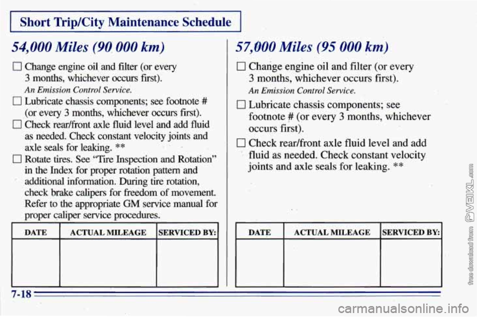 CHEVROLET ASTRO 1996 Owners Manual I Short ‘Trip/City Maintenance Schedule I
54,000 Miles (90 000 km)
0 Change engine oil, and filter (or every
3 months, whichever occurs first).
An Emission Control Service:
0 Lubrica CHEVROLET ASTRO 1996 Owners Manual I Short ‘Trip/City Maintenance Schedule I
54,000 Miles (90 000 km)
0 Change engine oil, and filter (or every
3 months, whichever occurs first).
An Emission Control Service:
0 Lubrica