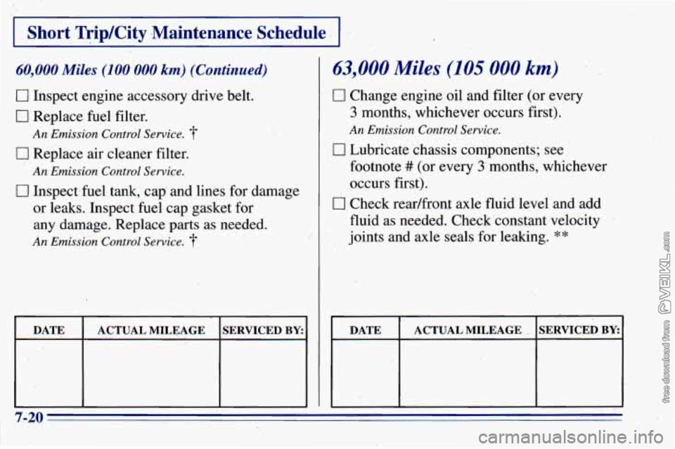 CHEVROLET ASTRO 1996 Owners Manual I Short ,Trip/City -Maintenance. Schedule . I
60,000 Miles (100‘ 000 km) (Continued)
0 Inspect engine accessory drive belt.
0 Replace fuel filter.
0 Replace air cleaner filter.
An. Emission CHEVROLET ASTRO 1996 Owners Manual I Short ,Trip/City -Maintenance. Schedule . I
60,000 Miles (100‘ 000 km) (Continued)
0 Inspect engine accessory drive belt.
0 Replace fuel filter.
0 Replace air cleaner filter.
An. Emission