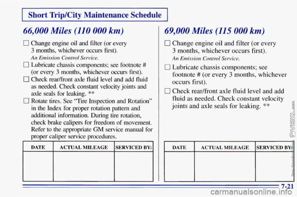 CHEVROLET ASTRO 1996 Owners Manual I Short TripKity Maintenance Schedule I
66,000 Miles (110 000 km)
0 Change engine oil and filter (or every
3 months, whichever occurs first).
An Emission Control Service.
0 Lubricate CHEVROLET ASTRO 1996 Owners Manual I Short TripKity Maintenance Schedule I
66,000 Miles (110 000 km)
0 Change engine oil and filter (or every
3 months, whichever occurs first).
An Emission Control Service.
0 Lubricate