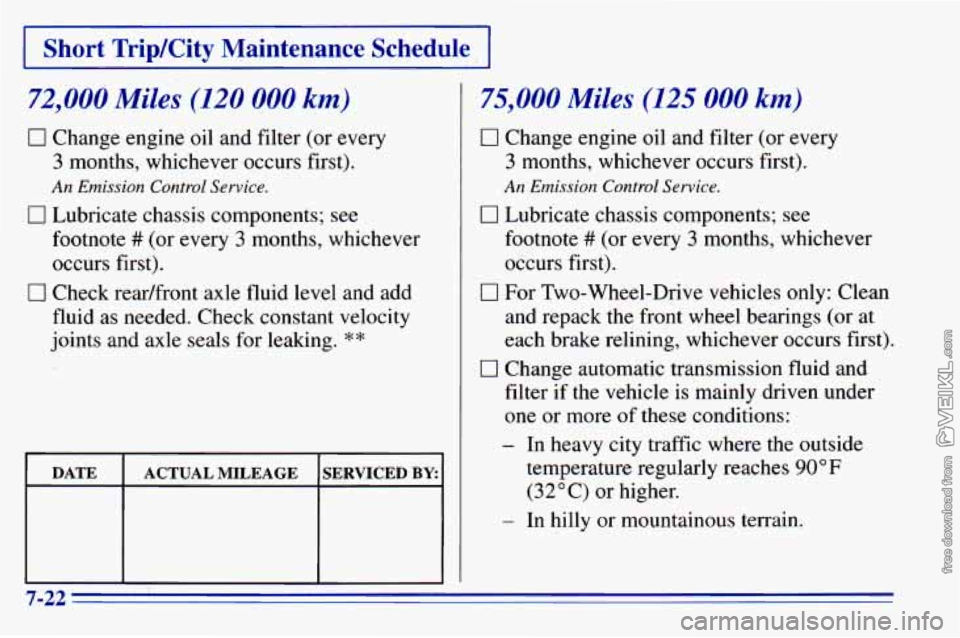 CHEVROLET ASTRO 1996 Owners Manual Short TripKity Maintenance Schedule
72,000 Miles (120 000 km)
0 Change engine oil and filter (or every
3 months, whichever occurs first).
An Emission Control Service.
0 Lubricate chassis CHEVROLET ASTRO 1996 Owners Manual Short TripKity Maintenance Schedule
72,000 Miles (120 000 km)
0 Change engine oil and filter (or every
3 months, whichever occurs first).
An Emission Control Service.
0 Lubricate chassis